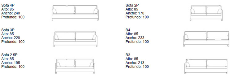 Medidas de un sofá: Sofás de 3 plazas, 2 plazas y más